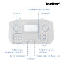 Etetőhajó V6 GPS 3 tartályos hátra és oldalkidobós fekete