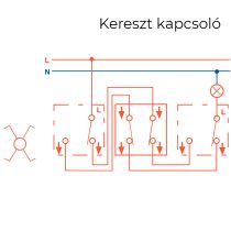 Nova kettős kereszt kapcsoló 107 fehér dupla kerettel