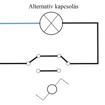 Nova váltókapcsoló 106 fehér kerettel