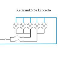 Nova csillárkapcsoló 105 fehér kerettel