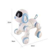 Max intelligens, interaktív robotkutya