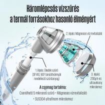 POSEION BT100® Prémium koreai revitalizáló zuhanyfej vízszűrővel, mágneses-ionizáló technológiával, szürke