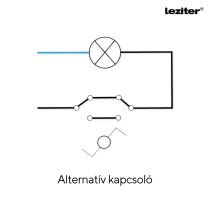 Nova váltókapcsoló 106 szürke szálcsiszolt kerettel