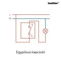 Nova kettős egy áramkörös egypólusú kapcsoló 101 szürke szálcsiszolt kerettel